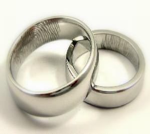 Wedding Ring Etiquette